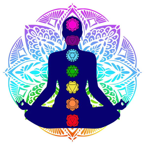 A Guide to Chakra Balancing