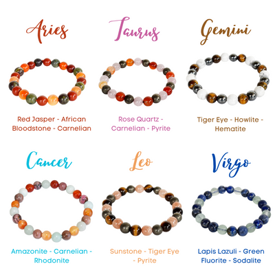Aquarius Zodiac Crystal Bracelet, Aquarius Gifts