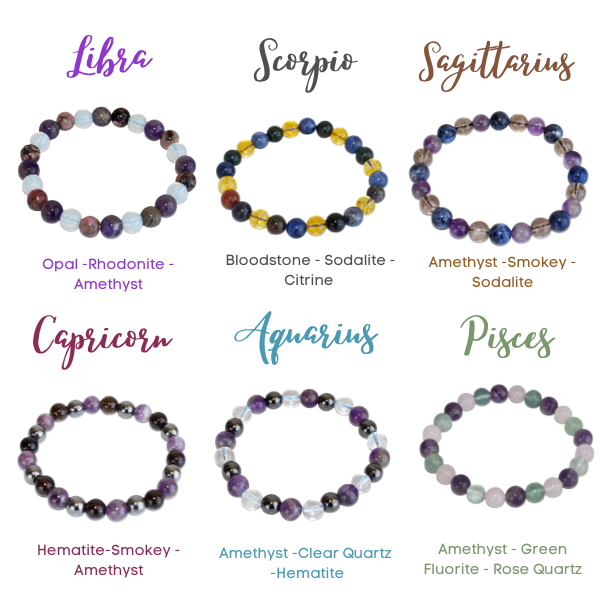 Capricorn Zodiac Crystal Bracelet, Capricorn Gifts