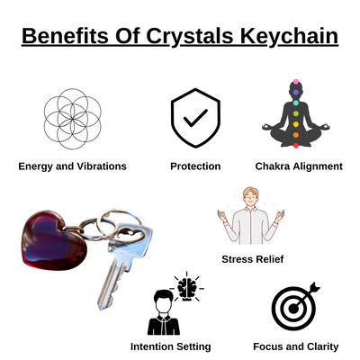 Black Obsidian Key Chain, Gemstone Keychain Crystal Key Ring (Inner Peace and Stress Relief)