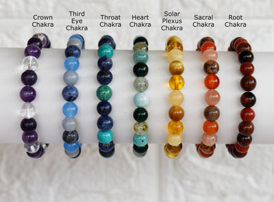 THROAT Chakra Bracelet (Find Your Voice and Expression)