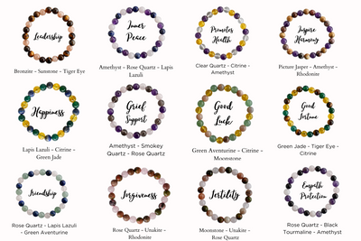 Promoting EMPATH PROTECTION Crystal Bracelet (Creativity and Empathy)