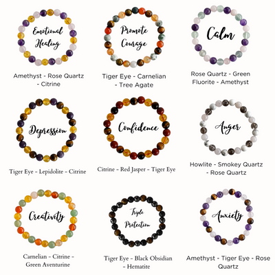 Boost CONFIDENCE Crystal Bracelet (Confidence, Awareness, Stress Relief)