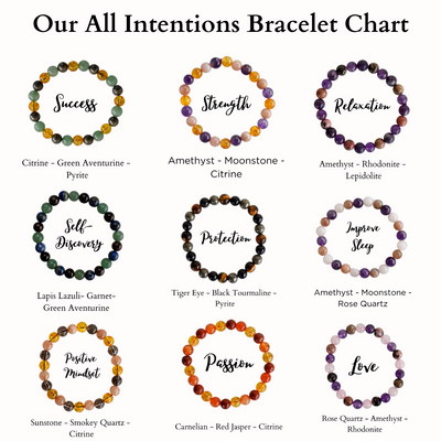 Attracting LOVE Crystal Bracelet (Enhances, Compassion, Connection)