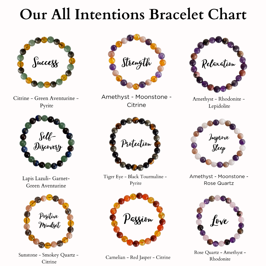 GRIEF Support Bracelet Crystal Bracelet (Emotional, Meditation)