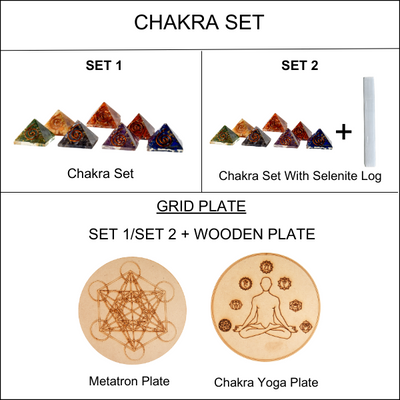 Chakra Crystals Orgone Pyramids Set, Wooden Grid Plate, Selenite Log