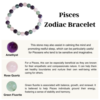 Pisces Zodiac Crystal Bracelet, Pisces Gifts Pisces Birthstones