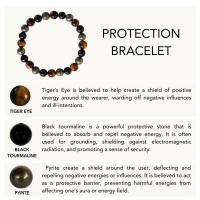 Shield of PROTECTION Crystal Bracelet (Courage, Protection, Comfort)