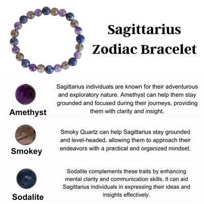 Sagittarius Zodiac Crystal Bracelet, Sagittarius Gifts