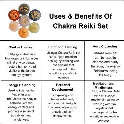Chakra Crystals Set, Round Reiki 7 Chakra Stones Set, Wooden Grid Plate, Selenite Log