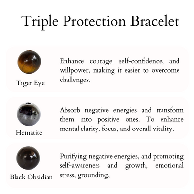 TRIPLE PROTECTION Crystal Bracelet (Tiger Eye, Black Obsidian, Hematite)
